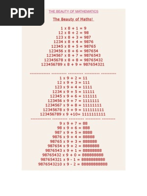 The Beauty Of Mathematics