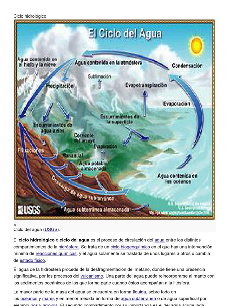 Ciclo Hidrológico | PDF | El ciclo del agua | Agua