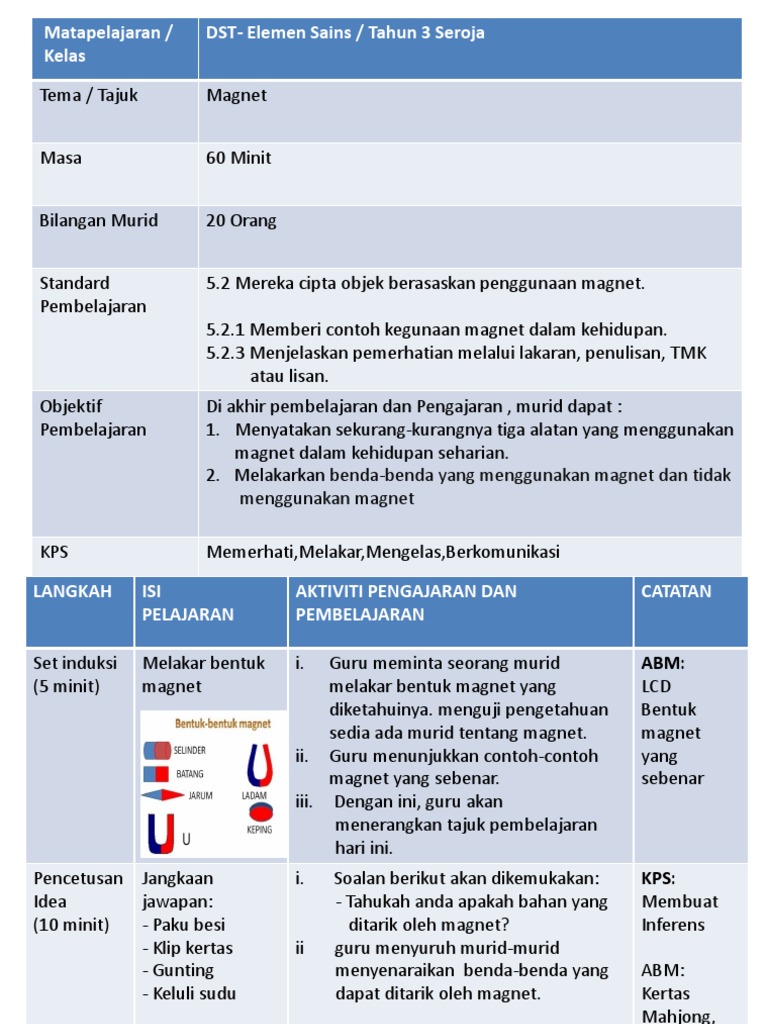 Sains Tahun 3 Pdf