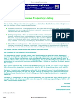 Brainwave - Cymatic Frequency Listing