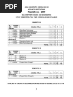 M.E-CSE Anna University