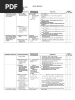 Download Analisis Indikator Matematika Sma by Indri Khairunnisa SN135080500 doc pdf