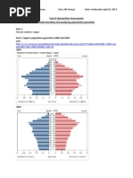 08 HUM Dev PopulationAnalysis 18PalmyL
