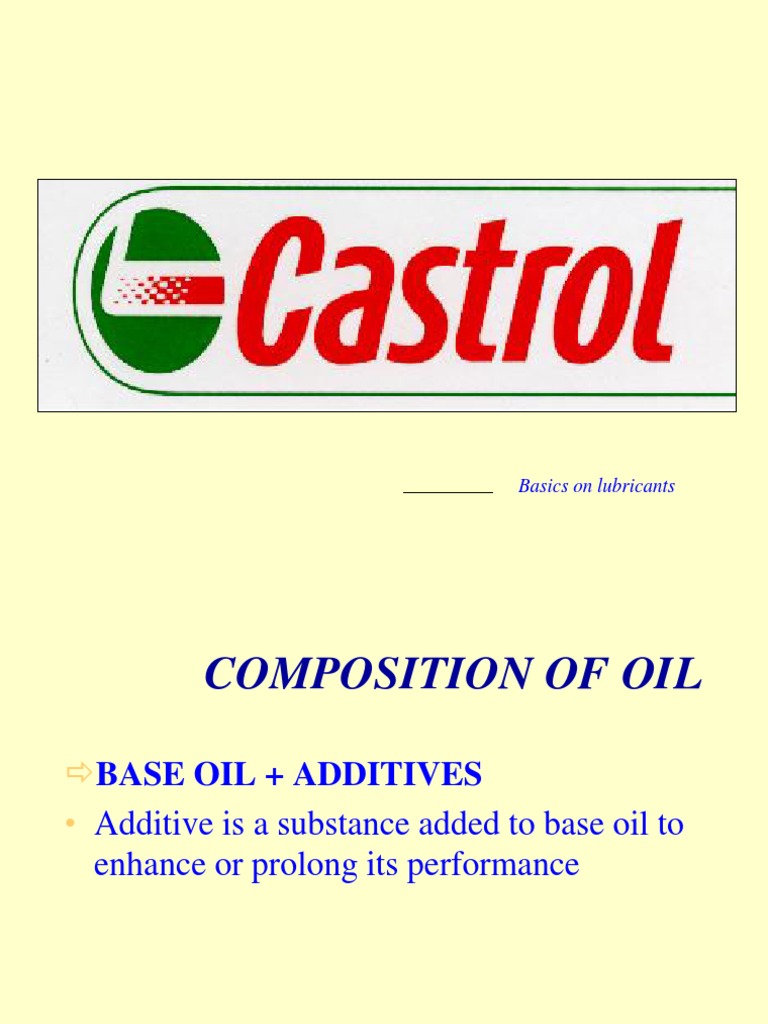 Castrol Lubes Motor Oil Lubricant