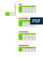 Modul 1 Gelombang