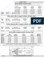 Cylinder Dimensions