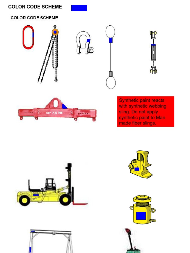 Color Code Lifting Equipment Textiles Synthetic And Plastic