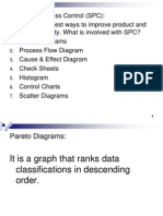 Statistical Process Control