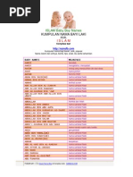 Download Nama Bayi Laki Islam by Jack Faiz SN135120694 doc pdf