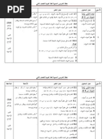 RPH Bahasa Arab Tahun 2 KSSR 2013