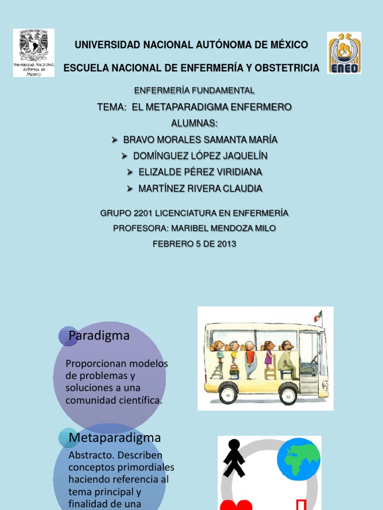 Metaparadigma Enf. Enfermería Ciencia