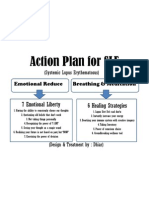 SLE Action Plan - Emotional Reduce Stress with Breathing & Meditation