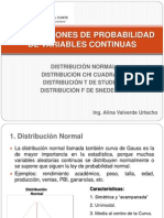 Distribuciones de probabilidad continuas: Normal, Chi cuadrado, t de Student y F de Snedecor (menos de