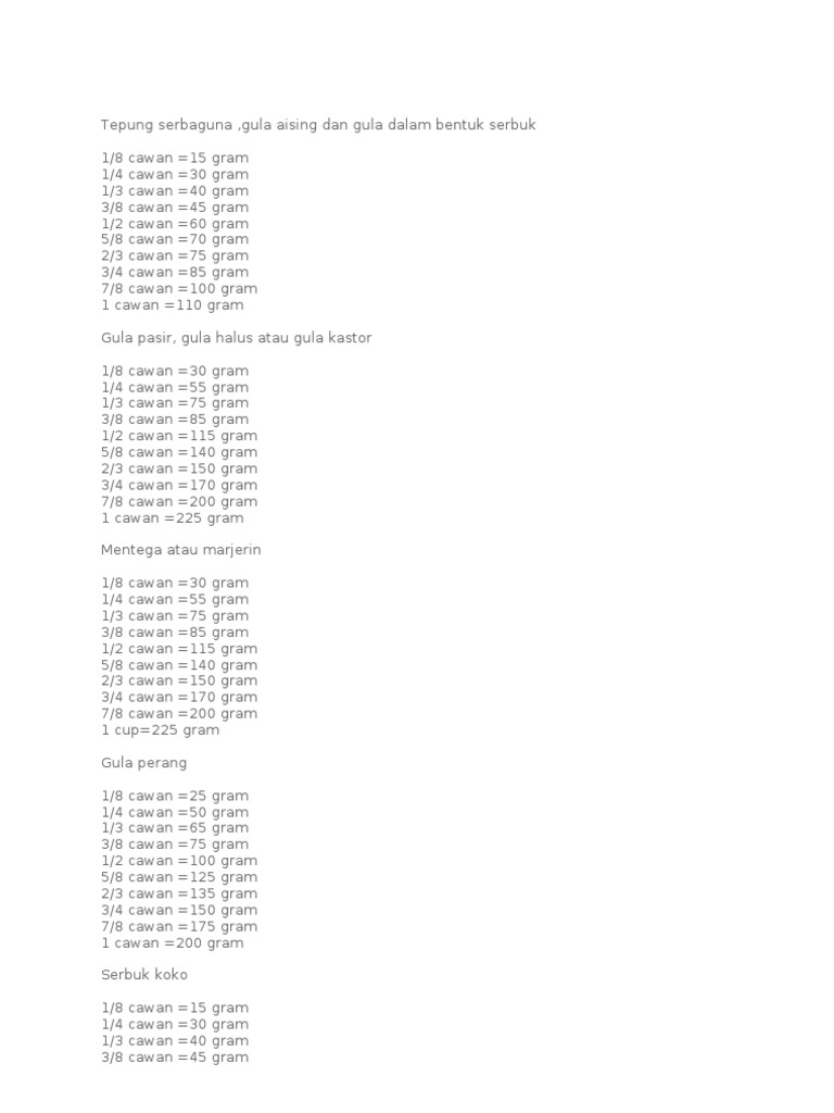 Sukatan Pdf