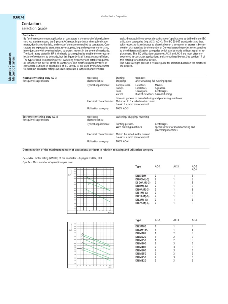 Moeller Contactors Selection Guide | PDF