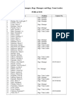 List of Resident Managers, Brgy. Managers and Brgy. Team Leaders Poblacion