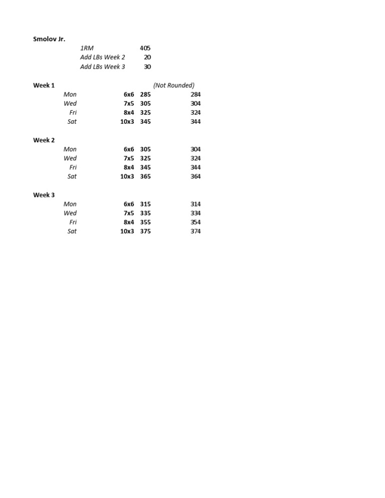 Smolov Jr Spreadsheet