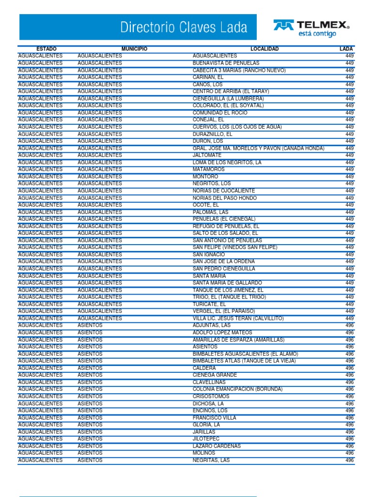 Claves lada de Mexico Campeche Chiapas