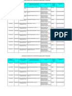 Concesiones de Empresas Aereas