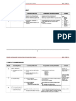 Rancangan Tahunan Ictl Form 12_2012