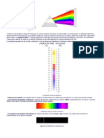 21362021-Espectros-opticos