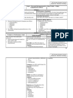 IAE UbD TG in Electronics I-Q4_aug18