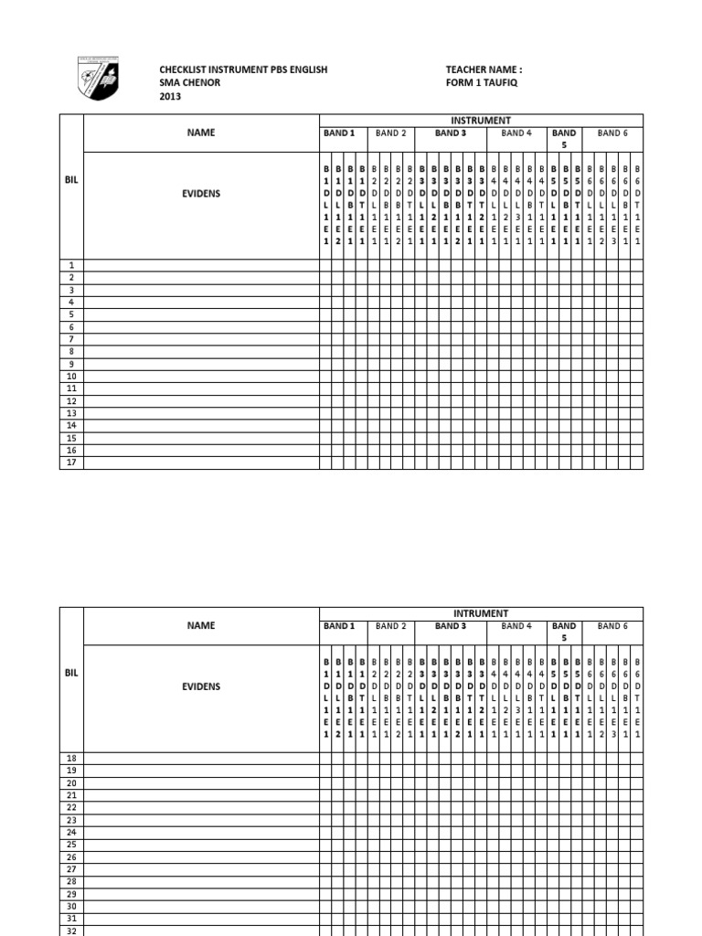 Checklist Pbs Bi 2013 | PDF