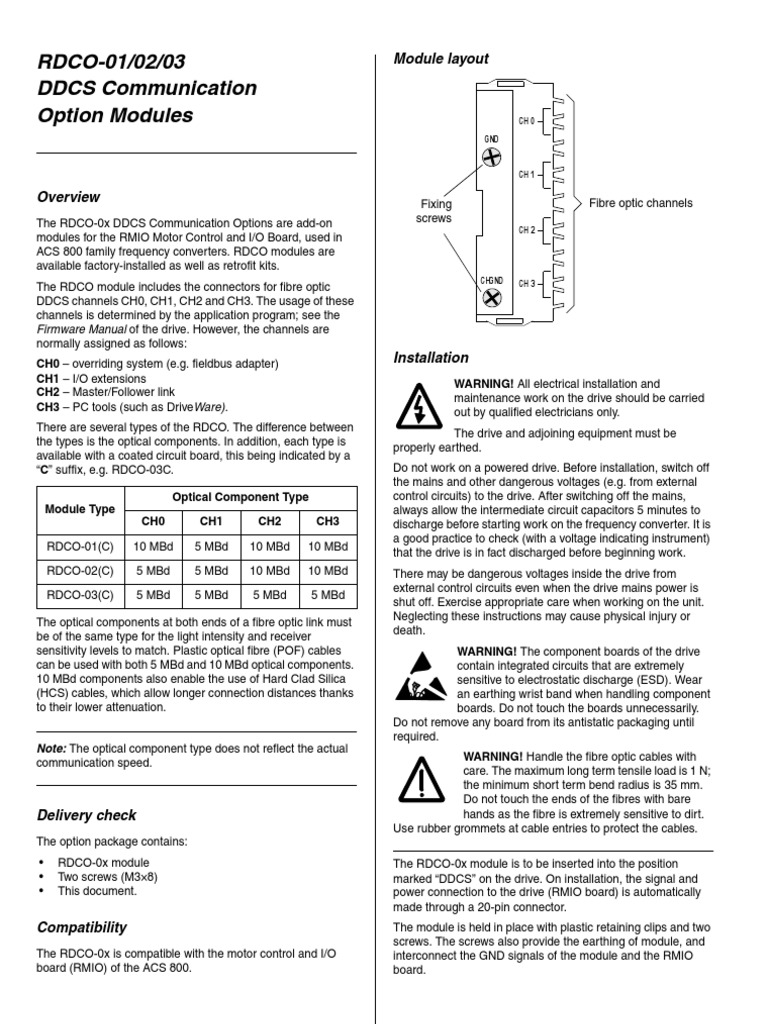 RDCO-01/02/03 DDCS Communication Option Modules: Module Layout | PDF ...