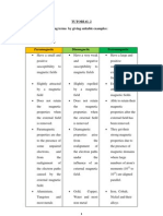 Tutorial 2 1. Define The Following Terms by Giving Suitable Examples