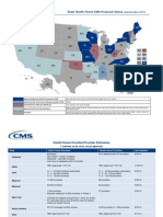 Section 2703 States