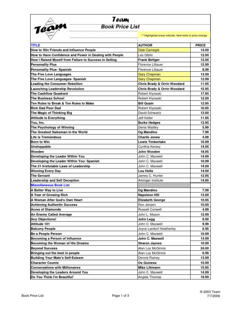 Book Price List: Title | PDF | Self-Improvement