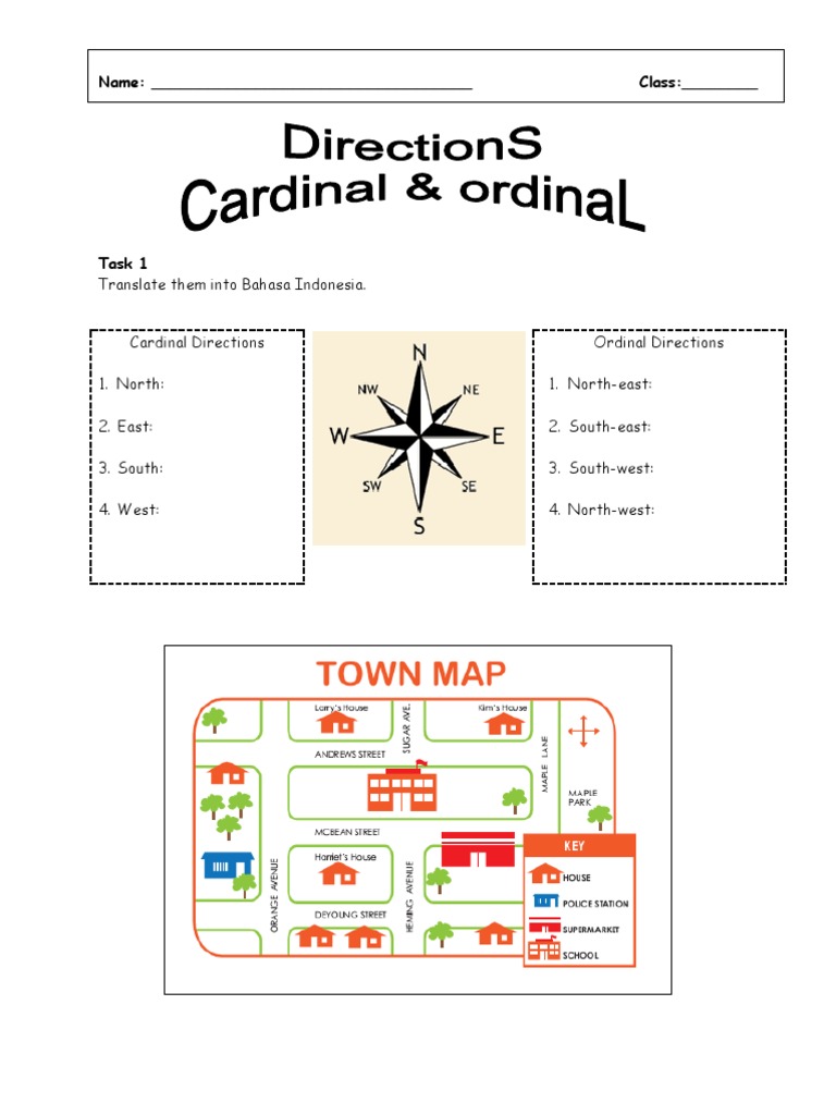Soal Kelas 6 About Cardinal Direction Bedroom Room