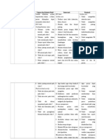 CARDIOPULMONARY