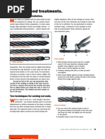 Proper Wire Rope Use