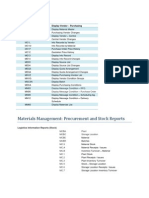 Materials Management: Procurement and Stock Reports: MM T.Codes