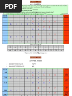 VaYikra  Parsha Math