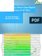 Emergency Room Case Report February 4 - 9 2013: On Duty (ER Stage) : Maisarah, Asti, Bagus