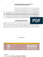 Analisis Headcount Mata Pelajaran-T 5-1