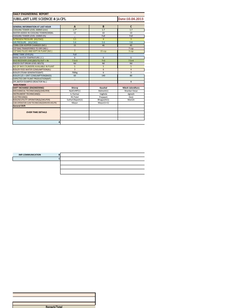 Eng - Report 10.04.2013 | PDF | Science & Mathematics | Technology ...