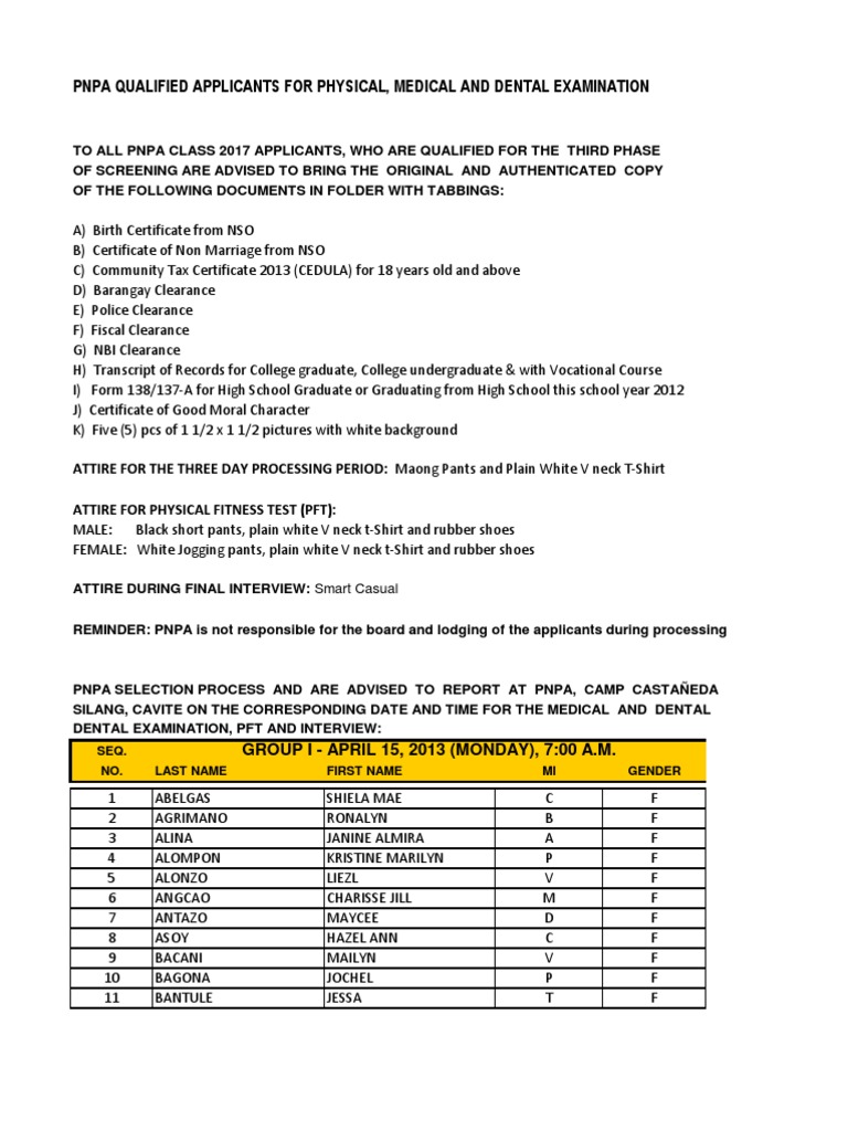 Qualified Examinees For Physical Medical and Dental Examination | PDF