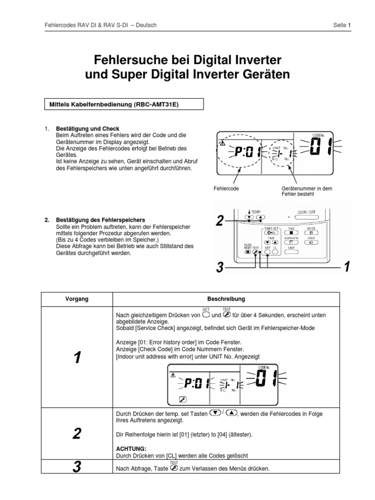 Fehlercodes RAV DI S-DI (D) | PDF