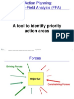 AP 03 Force Field Analysis