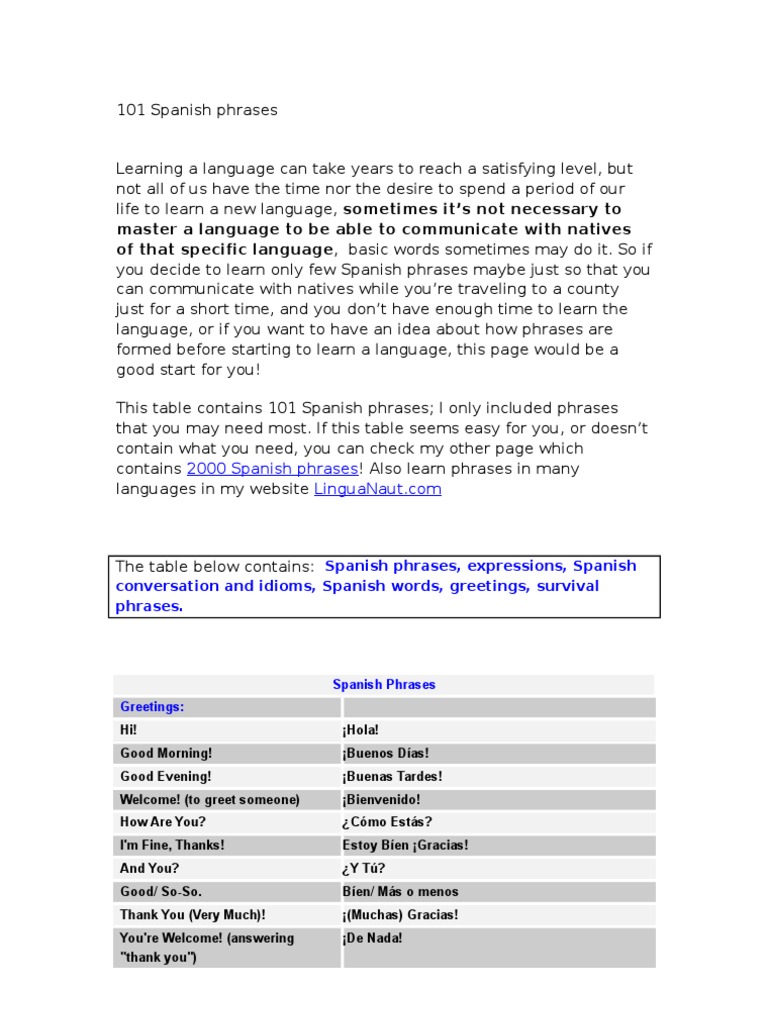101 Spanish Phrases Semantics Languages