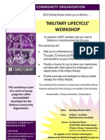 FamilySMART Military Lifecycle