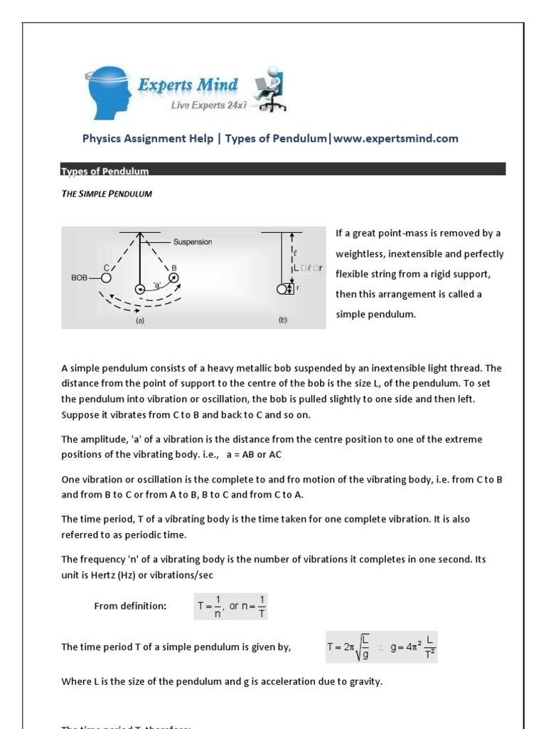 Types of Pendulum Pendulum Rotation Around A Fixed Axis