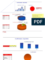 Your Bill Analysis - Usage Details