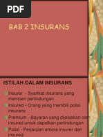 Cth PNB kuiz Cth PNB kuiz