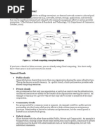 What is Cloud Computing