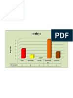 Graficas de Columna