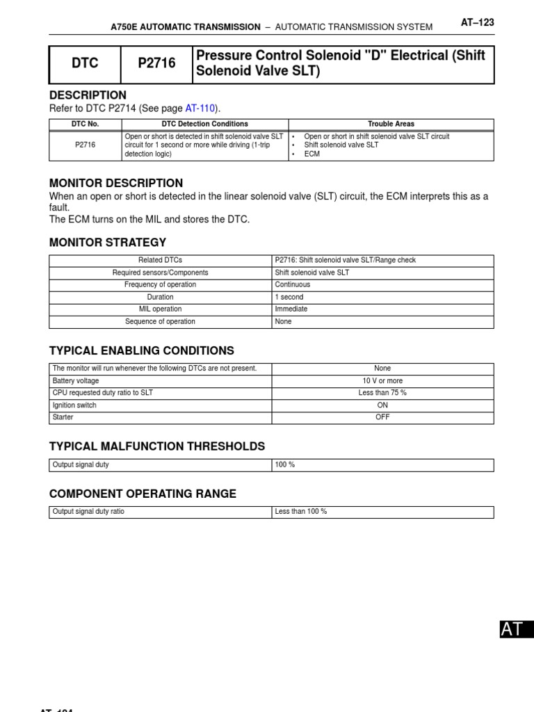 P2716 | PDF | Transmission (Mechanics) | Vacuum Tube